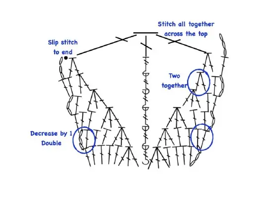 shape and trim your macrame leaf